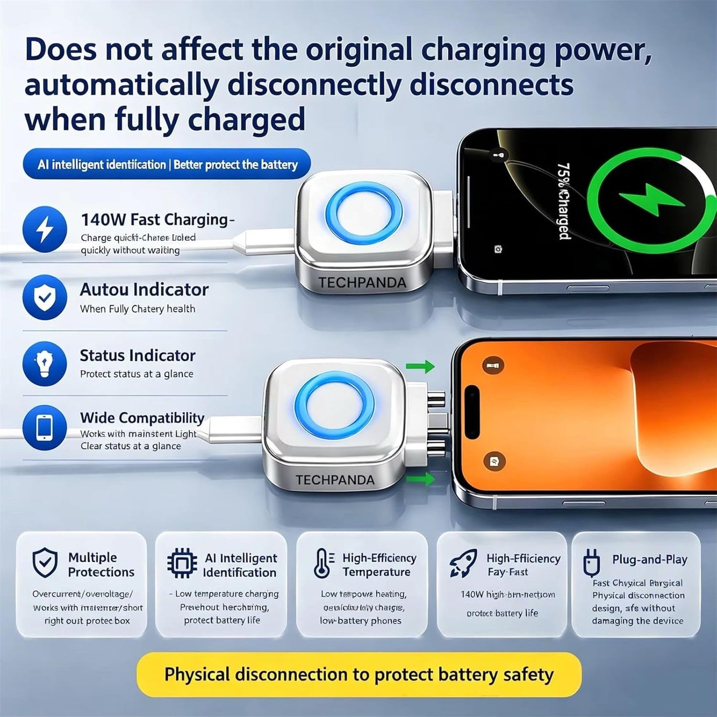 GranVio AI Smart USB-C fast charger with auto-disconnect feature, shown plugged into a wall outlet with charging cable.